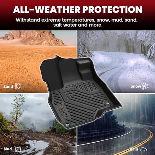 LASFIT Floor Mats & Trunk Cargo Liner for Acura RDX 2019-2026 SUV, Custom Fit All Weather TPE Floor Liners, 1st & 2nd Row Cargo Mat Set, Black - size: 2019-2026 | For Acura RDX | 1st & 2nd Row & Cargo