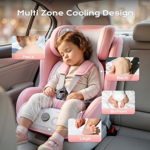 Pink Stroller Cooling Pad with Fan for Baby Girls, 10000mA Rechargeable Battery Baby Car Seat Cooling System for Backseat, Max 10H Ventilation 3 Speeds Cooling Mat Liner for Toddler Summer Essentials - color: Pink