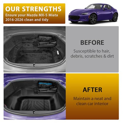 Powerty Trunk Mat for Mazda MX-5 Miata 2016-2025 2026 Accessories, All Weather Cargo Mat TPE Cargo Liner Replacement for Rear Trunk,Black - size: Cargo Mat｜For｜16-25｜Mazda MX-5 Miata