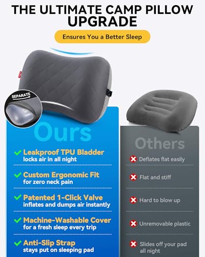 Hikenture Camping Pillow with Removable Cover - Ultralight Inflatable Pillow for Neck Lumbar Support - Upgrade Backpacking Pillow - Washable Travel Air Pillows for Camping, Hiking, Backpacking