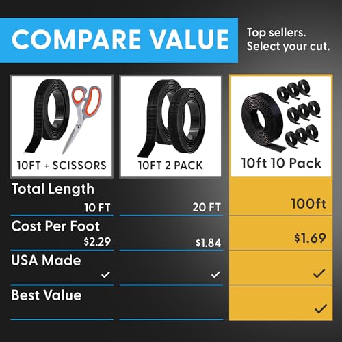 Industrial Strength - 5FT Black Indoor/Outdoor Adhesive Mounting Tape - Self Mating Reclosable Fastener Compatible with 3M SJ3550 / SJ3560 Dual Lock - size: 5 FT, style: Black