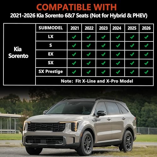 KARPAL Floor Mats for 2021-2026 Kia Sorento LX/S/EX/SX 6&7 Seats (Not Fit Hybrid & PHEV), All Weather TPE Custom Fit Floor Liners Car Mats Kia Sorento Accessories, 1st & 2nd & 3rd Row & Trunk Mat - style: 2021-2026 | For Kia Sorento | Combo Set