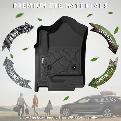 KARPAL Floor Mats for 2015-2020 Chevy Suburban & GMC Yukon XL (Not for Yukon) with 2nd Row Bucket Seats (7seats), All-Weather TPE Custom Fit Floor Liners Car Accessories - style: 2015-2020 | For Chevy Suburban | Combo Set