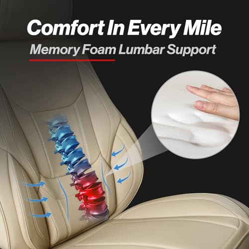 Coverland Custom Fit Car Seat Covers for Car Compatible with [Accord, Prius Prime, Avalon, Legacy, WRX, BRZ] Premium Waterproof Non-Slip Interior Seat Protector [Front Beige - Size Chart A19]