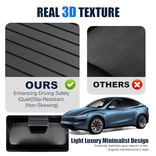 All Weather Floor Mats Custom Fit Tesla Model Y 2025-2026 5-Seater (Not for Standard),TPE Waterproof Odorless Car Floor Mats Set with Rear Seat Back Protector Interior Accessories(7 PCS)