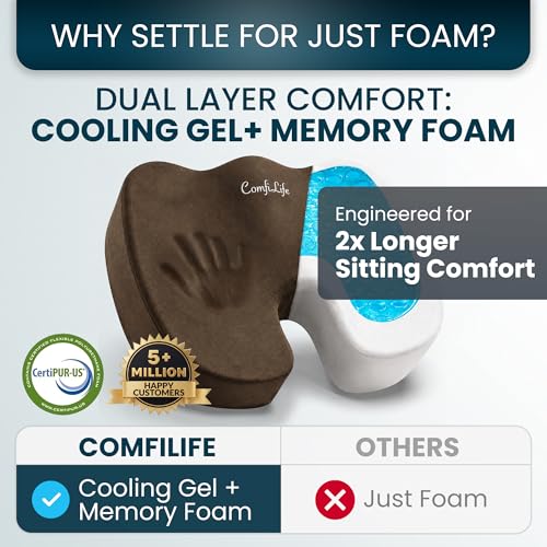 ComfiLife Extra Large Gel & Memory Foam Seat Cushion - Doctor Recommended Office Chair Cushion, Car Seat Cushion - Back & Sciatica Pain Relief - Wide Seat Cushion for Big & Tall (Brown) - color: Brown, size: X-Large