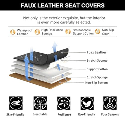 Fit for Subaru Outback Seat Covers 2007-2026 - Full Set Waterproof Leather Car Seat Covers Compatible Airbag（2 Row 5 Seat,Black & Grey） - color: #054 Black&Grey, size: 1.Outback 2007-2026-5 seat covers full set