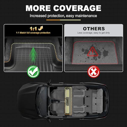 Floor Mats Fit for 2008-2017 Buick Enclave 7-Seat (Only for 2nd Row Bucket Seats Models) Custom Fit All Weather TPE Floor Mats and Cargo Liner with Backrest Mat for Buick Enclave Accessories, Black - style: (2) 2008-2018 Enclave | Floor Mats & Cargo Mat &