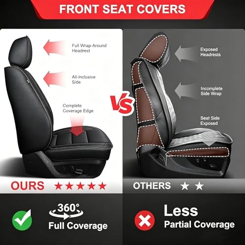 TTX LIGHTING Seat Covers for Buick Envision 2021-2026 Full Set 5 Seats Premium Waterproof Faux Leather Airbag Compatible Custom Fit Buick Envision Seat Covers Black - size: 14.Envision 2021-2026 5 Seat Full Set