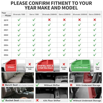 YITAMOTOR Floor Mats Fit for 2019-2026 Chevrolet Silverado/GMC Sierra 1500 & 2020-2026 Chevy Silverado/GMC Sierra 2500HD/3500HD Crew Cab with Bucket Seat(No Rear Underseat Storage Box), 1st & 2nd Row - style: 2019-2026 w/o Rear UnderSeat Storage Box