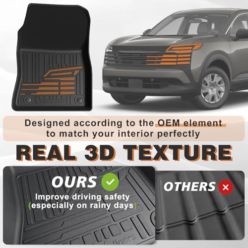 TripleAliners All Weather Floor Mats Compatible with 2025 2026 Nissan Kicks Interior Accessories 1st & 2nd Row Floor Liners Custom Fit Anti-Slip TPE Full Coverage Protection Waterproof Car Mats - size: Kicks | 2025+
