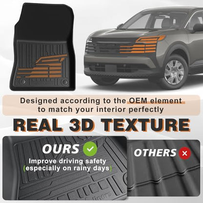 TripleAliners All Weather Floor Mats Compatible with 2025 2026 Nissan Kicks Interior Accessories 1st & 2nd Row Floor Liners Custom Fit Anti-Slip TPE Full Coverage Protection Waterproof Car Mats - size: Kicks | 2025+