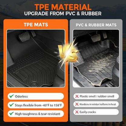 Floor Mats for GMC Terrain 2018-2024, Custom Fit Heavy Duty TPE All Weather Protection, Waterproof Non-Slip Black Car Liners for Front & Rear (Two-Row Floor Mats & Cargo Liner) - style: 07) For GMC Terrain | 2018-2024 | Full Set