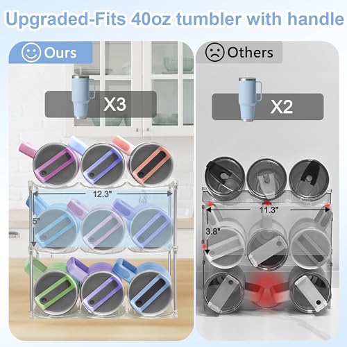 Stackable Water Bottle Organizer - Large Compartment Stanley Cup Holder, Water Bottle Holder for Stanley Tumbler 40oz, Tumbler Organizer Kitchen Pantry Organization and Storage, 4 Tier Storage Rack - size: 12-Bottle