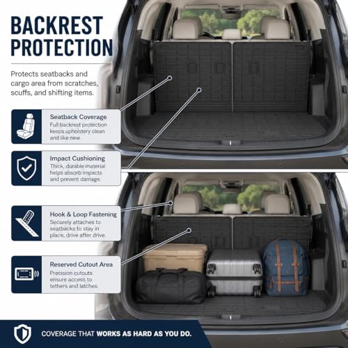 Trunk Mat Compatible with 2020-2025 2026 Kia Telluride Cargo Liner with Backrest Mat Cargo Mat, All-Weather TPE Interior Protectors Cargo Liner Seat Back Cover (Cargo Mat with Backrest Mats) - size: For Kia Telluride | Trunk Mat with Backrest Mat