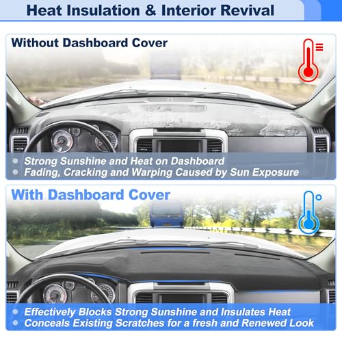 Dashboard Cover for Dodge for Ram 1500 2500 3500 2010-2018 Interior Dash Cover Mat Pad Carpet Non-Slip Dashboard Protector Sunshine UV & Heat Resistant Black - style: for Dodge for Ram 1500 2500 3500 2010-2018