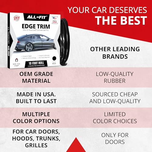 All-Fit Automotive Car Door Edge Protector – Universal DIY Edge Trim to Prevent Scratches & Dings – Flexible Adhesive Molding Trim for Cars, Trucks & SUVs (10 Ft - Black) - color: Black