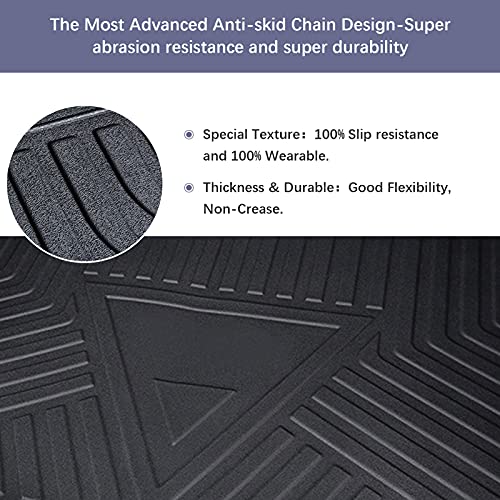 Elsetyler Custom Fit for Cargo Liner 2020-2024 2025 2026 BMW X6 - Black TPE All Weather Heavy Duty Waterproof Rear Cargo Tray Trunk Floor Mat Protector - color: 2020-2025 BMW X6