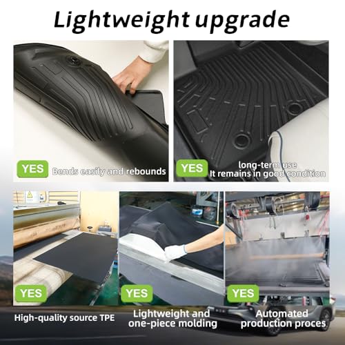 9-Piece Floor Mats & Door Sill Guards for 2020-2026 Toyota Highlander 7-Seater (Not for Grand Highlander), All-Weather TPE 1st-3rd Row Liners, Integrated Cargo & Backrest Mat, Black - size: For Highlander 7seat + Door Sill 9Pcs