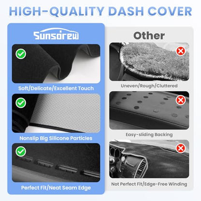 Sunsdrew Dash Cover for 2015-2020 Chevrolet Tahoe/Suburban/GMC Yukon Dashboard Cover Mat for Tahoe Accessories Sunshade Nonslip Mesh Protector No Glare - size: 15-20 Tahoe Dash Cover