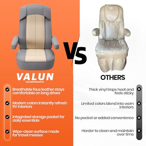 VALUN RV Seat Covers (Grey 2 Pack) – Captains Chair Seat Covers for RV Captain Chair & Motorhome Chairs, Universal Fit RV Chair Covers for Camper, Trailer, Van, Protects Against Dirt, Spills & Wear - style: GREY (2PK RV COVER)