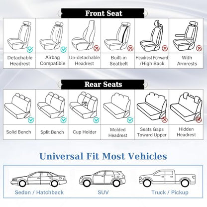 Coverado Car Seat Covers Full Set, Luxury Faux Leather Waterproof Seat Cover, 5 Seat Universal Seat Covers for Cars, Front and Back Car Seat Protector, Beige Leather Seat Cover Fit for Most Cars