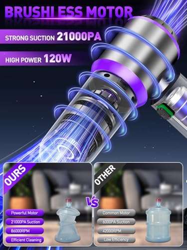 Vacuum/Air Duster 80,000RPM Super Power Mini Car Vacuum Cleaner 4-in-1 air Blower Gun Air Duster & Air Blower & Pump Hand Electric air Duster Handheld dust Blower Blower Cordless (Purple)
