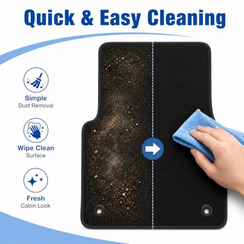 GXARTS Waterproof Car Floor Mats Carpet Full Set Fit for Jeep Renegade 2015 2016 2017 2018 2019 2020 | All-Weather Protection,with Anti Sliding Back