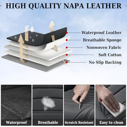 Coverado Seat Covers, Car Seat Covers Front Seats, Automotive Seat Covers, Waterproof Nappa Leather Car Seat Cover, Car Seat Cushion, Black Seat Covers Carseat Cover Universal Fit for Most Cars - color: Black-A, size: Front