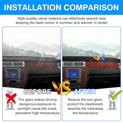 Autorder Dashboard Cover Mat for 2007-2014 Chevrolet Tahoe Suburban/GMC Yukon XL&2007-2013 Chevy Avalanche Silverado 1500 2500 3500 LTZ/GMC Sierra SLT Denali Accessories Upgrade Velvet Dash Cover - size: 07-13 Silverado 1 Glove Box(B)