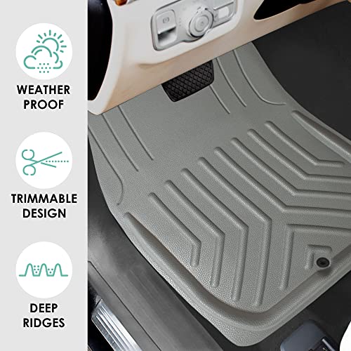 FH Group Faux Leather Deep Dish Car Floor Mats – Trim-to-Fit, Universal Fit Full Set Automotive Floor Mats for Cars, SUVs & Trucks, Durable All-Weather Interior Protection, Gray - color: GRAY