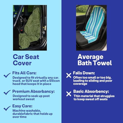 2 Pack Car Seat Towel Covers, Sweat Protector for Front Seats, Premium Thickened Microfiber with Elastic Strap, Breathable & Quick Dry, Machine Washable Cover for Gym Running Universal Fit Banana Leaf
