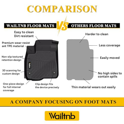 Wailtnb- for Buick Enclave 2018-2024 Floor Mat Cargo Mat All Weather Automotive Floor Liner Car Mat Custom Fit for Enclave Accessories Black - style: 1|For Enclave|2018-2024|Backrest set