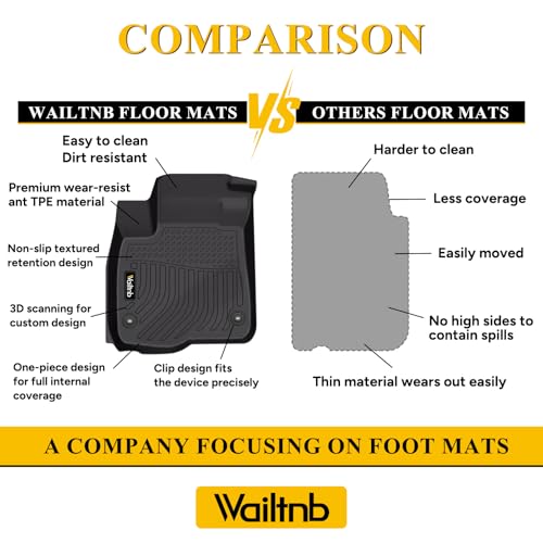 Wailtnb-for Kia Soul 2020-2025 2026 (Not EV) Floor Mat Cargo Liner All Weather Floor Liner Car Mat for Kia Soul Custom Fit Automotive Full Set Accessories 2025 - style: 15|For Soul|2020-2026|Set