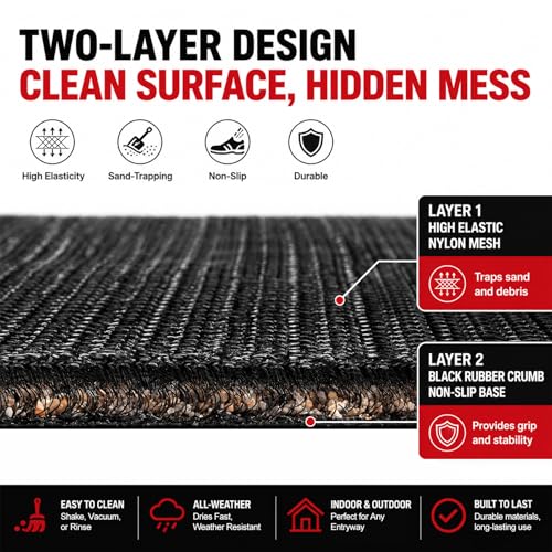 Universal Car Floor Mats, 3D Mesh Fabric All Weather Waterproof Car Floor Liners,With Anti-Slip Granule Backing&Driver Heel Pad,Efficient Dust&Dirt Resistant for Sedan,SUV,Truck,Van,Set of 4pcs - color: 3D Mesh Fabric