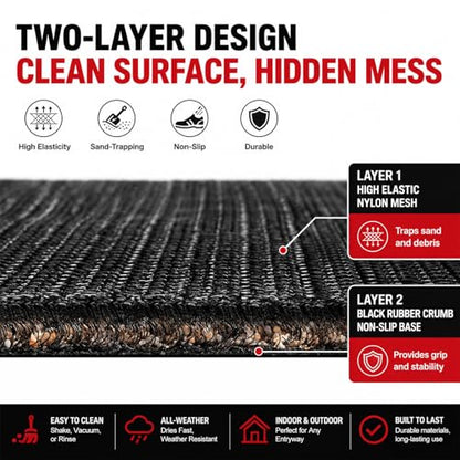 Universal Car Floor Mats, 3D Mesh Fabric All Weather Waterproof Car Floor Liners,With Anti-Slip Granule Backing&Driver Heel Pad,Efficient Dust&Dirt Resistant for Sedan,SUV,Truck,Van,Set of 4pcs - color: 3D Mesh Fabric