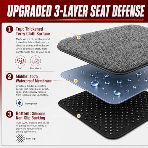 600g Ultra-Thick Car Seat Cover Towel,Heavy-Duty Absorbent Terry Cloth Sweat Protector for Gym,Beach&Athletes,Eco-Friendly Universal Fit for Sedans,SUV&Trucks,Non-Slip Machine Washable-Gray