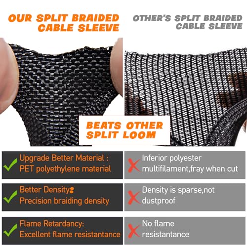 Split Braided Sleeve Cable Management Wire Loom Cord Covers for High-Temperature Automotive Harness and Home Cable Management, 12ft - 1 inch Self-Wrapping Tubing Cord Protector - size: 1"-12 Feet