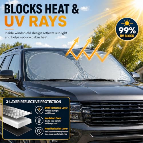 Ford Expedition Windshield Sun Shade, Custom Fit Foldable Front Window Sunshade Visor, Reflective UV and Heat Block Interior Protector, Fits 1997–2024 Models - size: for Ford Expedition 2018-2025