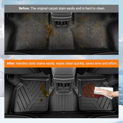 powoq Floor Mats Compatible with 2017-2025 Jeep Compass Trunk Mat Backrest Mat Cargo Liner TPE Replacement for 2017-2025 Jeep Compass Accessories (Trunk Mat+Backrest Mat+Floor Mats) - size: Compatible with Jeep Compass | 2017-2025