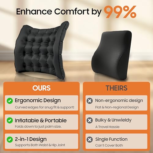 Lumbar Support Pillow, Inflatable Seat Cushion, Lightweight Car Back Cushion, Portable Chair Seat & Back Cushions for Office, Outdoor, Flight, Workplace, Black Stadium Cushions with TPU