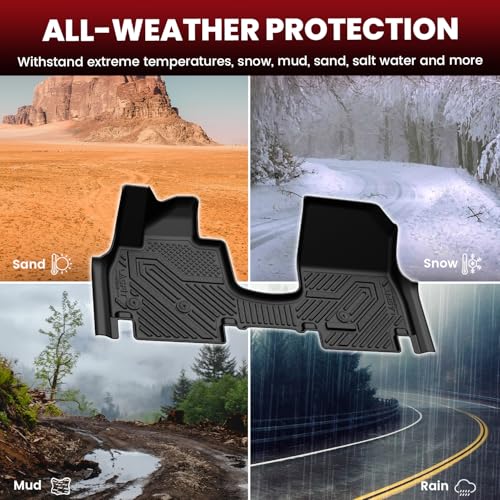 LASFIT Floor Mats & Backrest Mats & Cargo Mat for Hyundai Ioniq 9 2026 (Only Fit 6 Seats, Not Fit 7 Seats), All Weather TPE Custom Fit Floor Liners with Full Set Car & Trunk Mats Accessories, Black - size: 2)For Hyundai Ioniq 9 | 2026 | 6 Seats