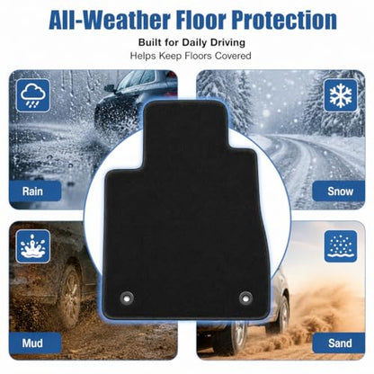 GXARTS Waterproof Car Floor Mats Carpet Full Set Fit for Jeep Renegade 2015 2016 2017 2018 2019 2020 | All-Weather Protection,with Anti Sliding Back