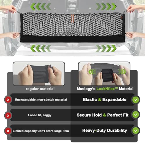 Truck Bed Cargo Net Trunk Netting Compatible with 2021-2026 Chevy Suburban&Tahoe|GMC Yukon&Yukon XL| Escalade Accessories, Pickup Cargo Organizer SUV Sedan Storage Net w/Heavy Duty Carabiners - style: 2021+ Yukon & Tahoe & Suburban