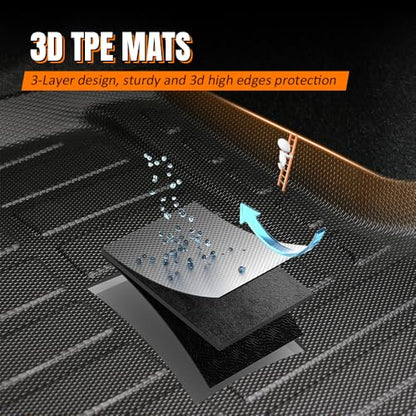 Trunk Mat Rear Cargo Liner, Compatible with 2016-2025 BMW X1 F48 U11, 3D TPE All Weather Protection Cargo Trunk Tray, Black