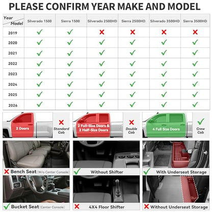 YITAMOTOR Floor Mats for 2019-2026 Chevrolet Silverado/GMC Sierra 1500 & 2020-2026 Chevy Silverado/GMC Sierra 2500HD/3500HD Crew Cab With Underseat Storage Box Bucket Seat, 1st & 2nd Row, Black - style: 2019-2026 w/ Rear Under Seat Storage Box