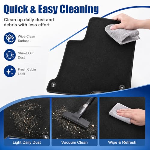 GXARTS Waterproof Car Floor Mats Carpet Full Set Fit for Jeep Renegade 2015 2016 2017 2018 2019 2020 | All-Weather Protection,with Anti Sliding Back