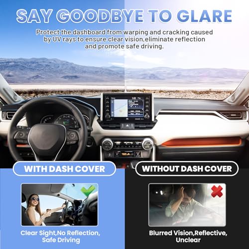 Sunsdrew Dash Cover for 2019-2025 Toyota Rav4 Dashboard Cover Mat for Rav4 Accessories Sunshade Nonslip Mesh Protector No Glare - size: 19+RAV4 Dash Cover