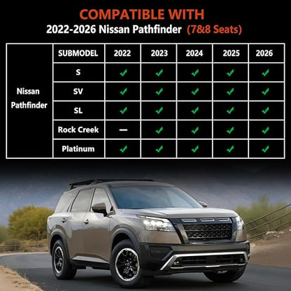 KARPAL Floor Mats for Nissan Pathfinder 2022-2025 2026 (7&8 Seats), TPE Rubber All Weather Protection Floor Liners Accessories Car Mats, Front & 2nd & 3rd Row & Cargo Liner - style: 2022-2026 | For Nissan Pathfinder (7&8 Seats) | Combo Set
