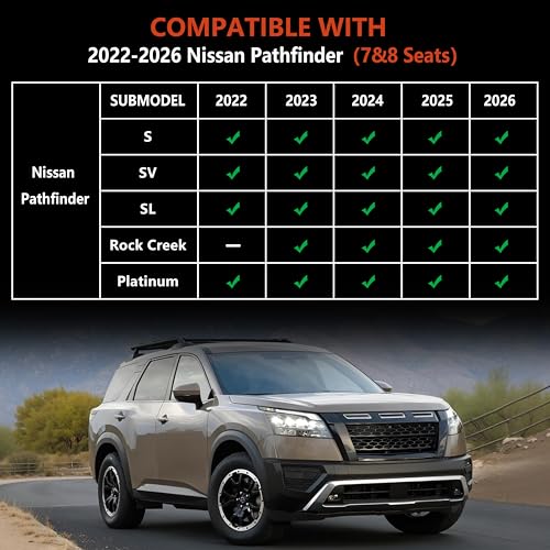 KARPAL Floor Mats for Nissan Pathfinder 2022 2023 2024 2025 2026, TPE Rubber All Weather Protection Floor Liners Accessories Car Mats, Front & 2nd & 3rd Row & Cargo Liner - style: 2022-2026 | For Nissan Pathfinder | Full Set